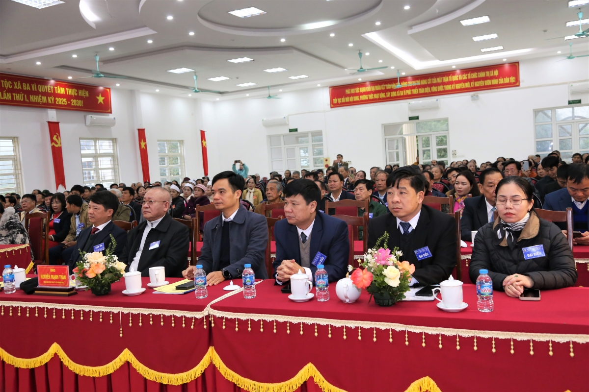 Các đại biểu tham dự Đại hội Các đại biểu tham dự Đại hội