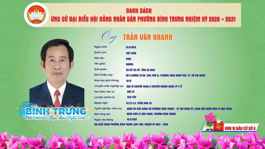 Ông Trần Văn Khanh, Thầy thuốc Ưu tú, Bác sĩ Chuyên khoa II, Bí thư Đảng bộ, Giám đốc Bệnh viện Lê Văn Thịnh, được giới thiệu ứng cử đại biểu Hội đồng nhân dân phường Bình Trưng, TP. Hồ Chí Minh nhiệm kỳ 2026 – 2031 tại đơn vị bầu cử số 9 (gồm các khu phố 42, 43, 44, 45, 46) Ông Trần Văn Khanh, Thầy thuốc Ưu tú, Bác sĩ Chuyên khoa II, Bí thư Đảng bộ, Giám đốc Bệnh viện Lê Văn Thịnh, được giới thiệu ứng cử đại biểu Hội đồng nhân dân phường Bình Trưng, TP. Hồ Chí Minh nhiệm kỳ 2026 – 2031 tại đơn vị bầu cử số 9 (gồm các khu phố 42, 43, 44, 45, 46)