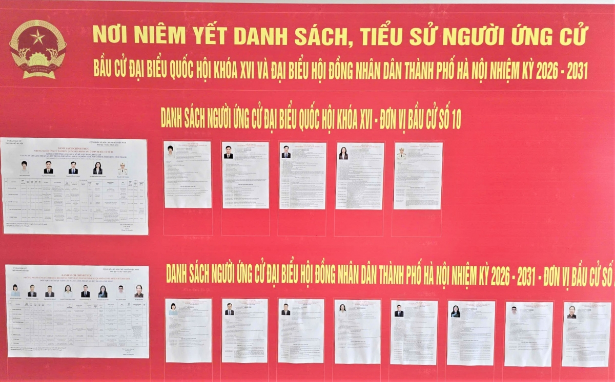 Niêm yết danh sách ứng cử viên đại biểu Quốc hội và đại biểu HĐND các cấp tại trụ sở UBND xã Gia Lâm