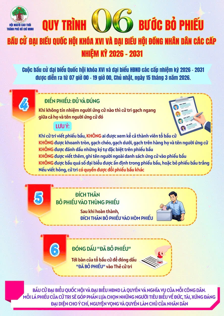 Phát huy tinh thần “Tuổi cao - Gương sáng” trong bầu cử tại phường Gia Định Phát huy tinh thần “Tuổi cao - Gương sáng” trong bầu cử tại phường Gia Định