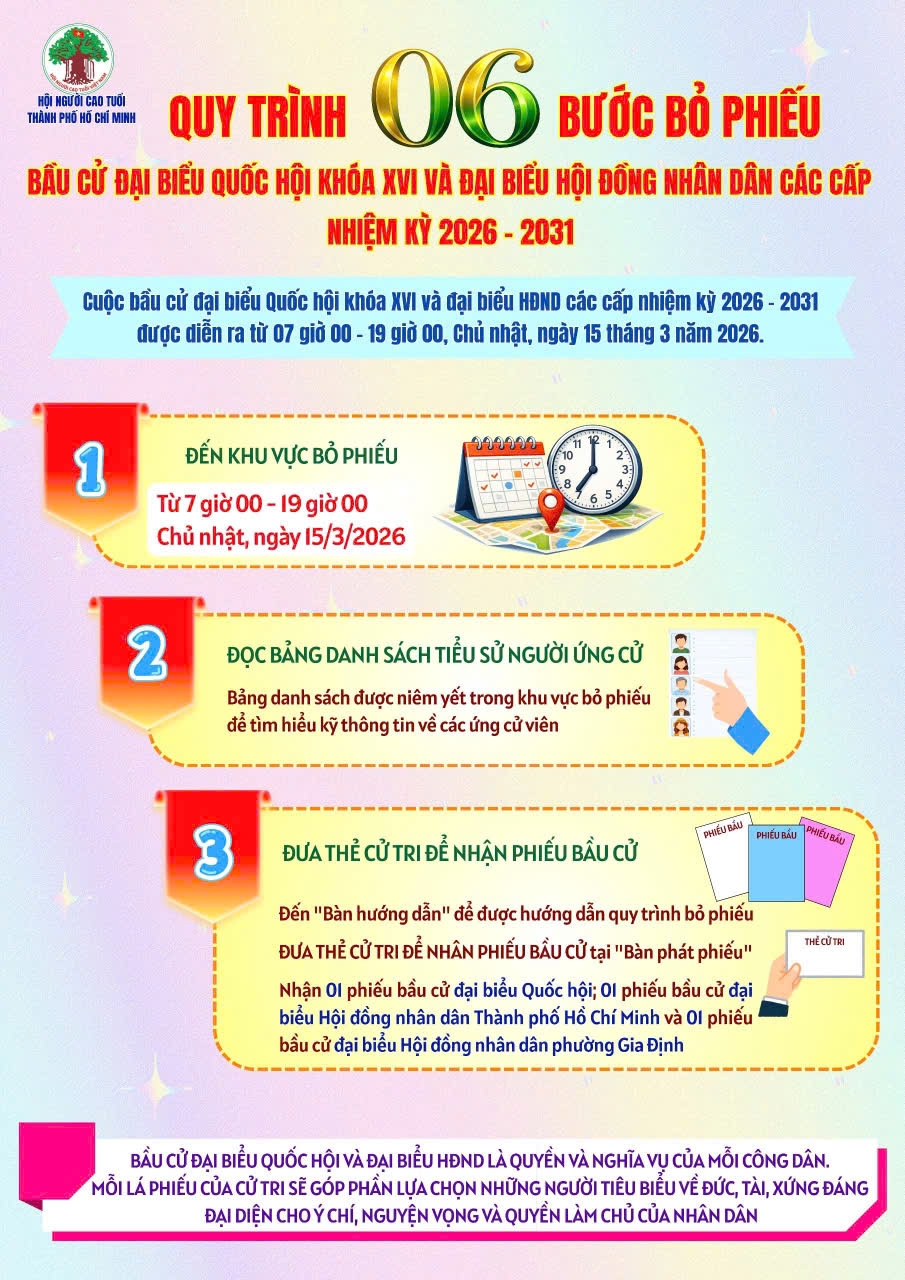 Phát huy tinh thần “Tuổi cao - Gương sáng” trong bầu cử tại phường Gia Định Phát huy tinh thần “Tuổi cao - Gương sáng” trong bầu cử tại phường Gia Định