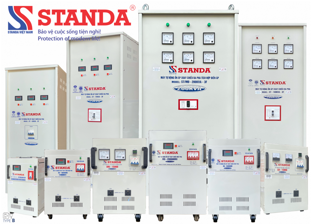 STANDA thương hiệu Ổn áp, Biến áp nổi tiếng đoạt nhiều giải thưởng lớn