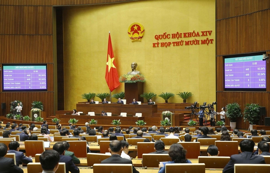 Quốc hội biểu quyết thông qua Nghị quyết phê chuẩn danh sách một số Phó Chủ tịch và một số Ủy viên Hội đồng bầu cử quốc gia. Ảnh: Doãn Tấn/TTXVN Quốc hội biểu quyết thông qua Nghị quyết phê chuẩn danh sách một số Phó Chủ tịch và một số Ủy viên Hội đồng bầu cử quốc gia. Ảnh: Doãn Tấn/TTXVN
