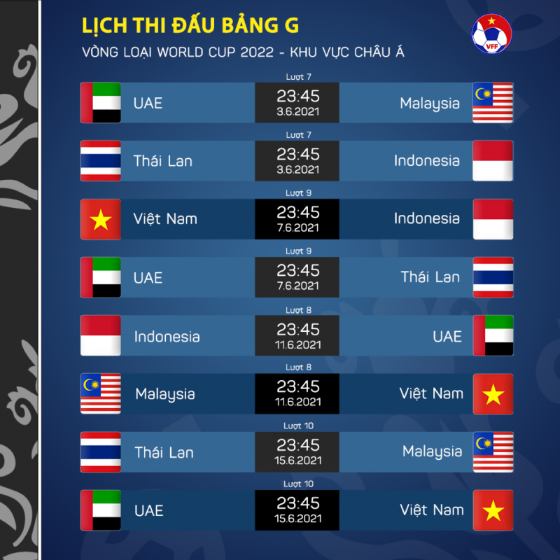Đội tuyển Việt Nam trở lại sân tập, chuẩn bị cho trận đấu Malaysia
