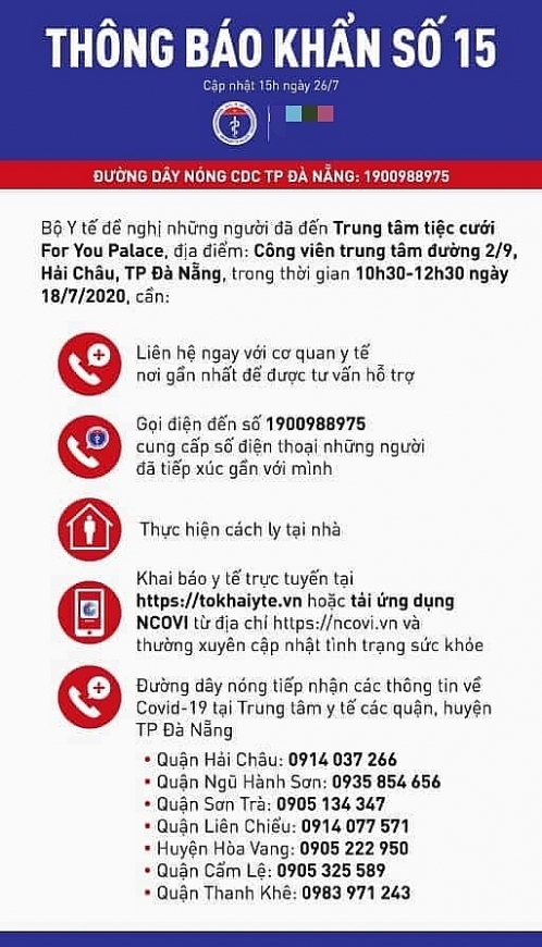 1438 covid 19 thong bao khan