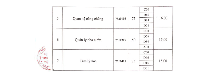5100 hoc vien thanh thieu nien 2