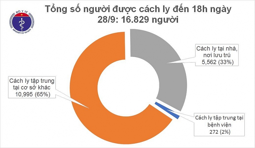 undefined 4552 3