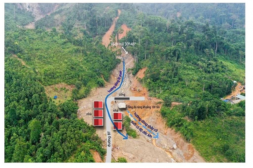Hiện trường vụ sạt lở đất tại thôn 1, xã Trà Leng, huyện Nam Trà My. Ảnh: Viện Khoa học thủy lợi miền Trung và Tây Nguyên Hiện trường vụ sạt lở đất tại thôn 1, xã Trà Leng, huyện Nam Trà My. Ảnh: Viện Khoa học thủy lợi miền Trung và Tây Nguyên