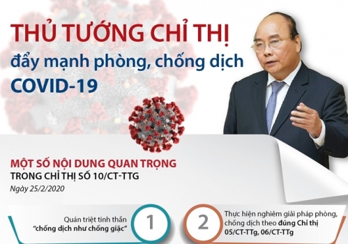Báo quốc tế ca ngợi mô hình "chống dịch như chống giặc" của Việt Nam