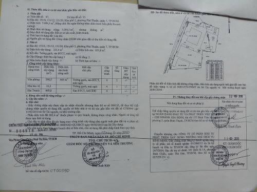 Quận 7, TP Hồ Chí Minh: Chiếm giữ trái phép tài sản của Công ty Bình Minh, sao chưa xử lý?