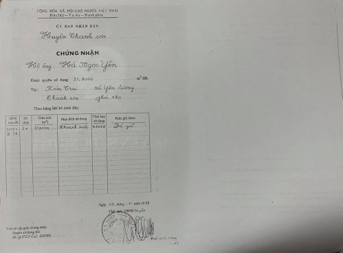 Xã Yên Lương, huyện Thanh Sơn, tỉnh Phú Thọ: Cần xem xét lại bản án có dấu hiệu “oan sai”?