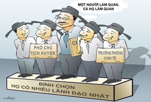 Gia đình hóa