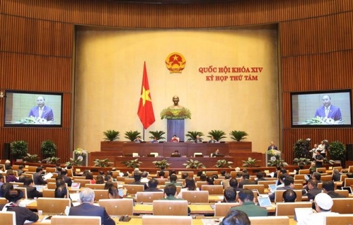 Năng lực cạnh tranh của Việt Nam cải thiện vượt bậc