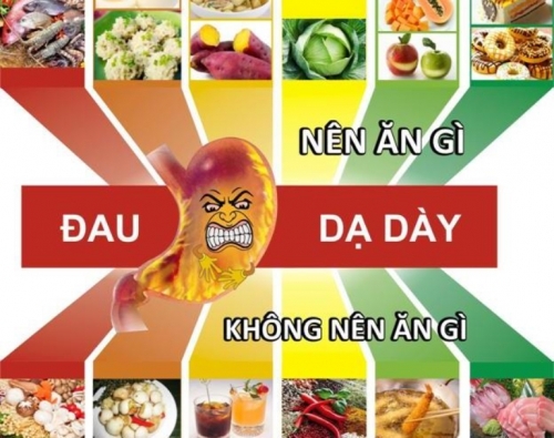 Thực phẩm cần tránh với người đau dạ dày