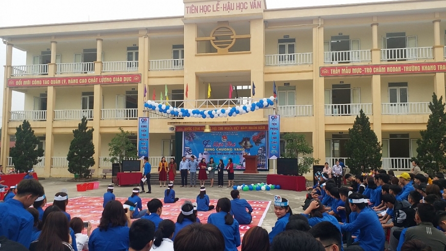 Hiệu quả từ việc học văn hoá, kết hợp với học nghề đối với học sinh sau tốt nghiệp Trung học cơ sở. Hiệu quả từ việc học văn hoá, kết hợp với học nghề đối với học sinh sau tốt nghiệp Trung học cơ sở.