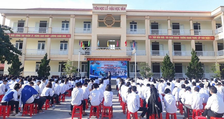 Hiệu quả từ việc học văn hoá, kết hợp với học nghề đối với học sinh sau tốt nghiệp Trung học cơ sở. Hiệu quả từ việc học văn hoá, kết hợp với học nghề đối với học sinh sau tốt nghiệp Trung học cơ sở.